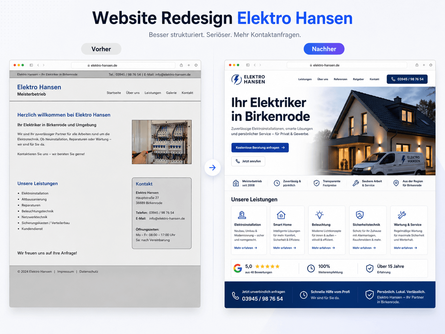 Website-Check und Verbesserungsvorschläge für Farbform Malerbetrieb in Rosenfeld